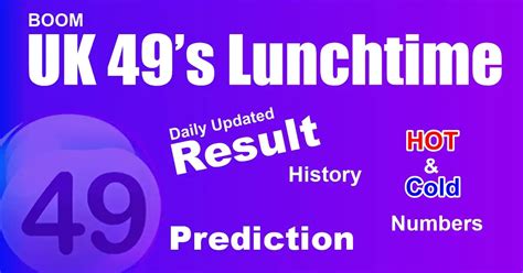 1996 lunchtime results